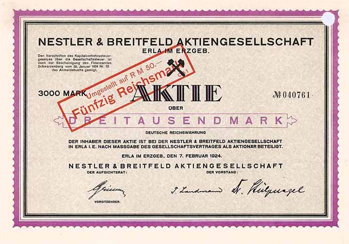 Nestler & Breitfeld AG