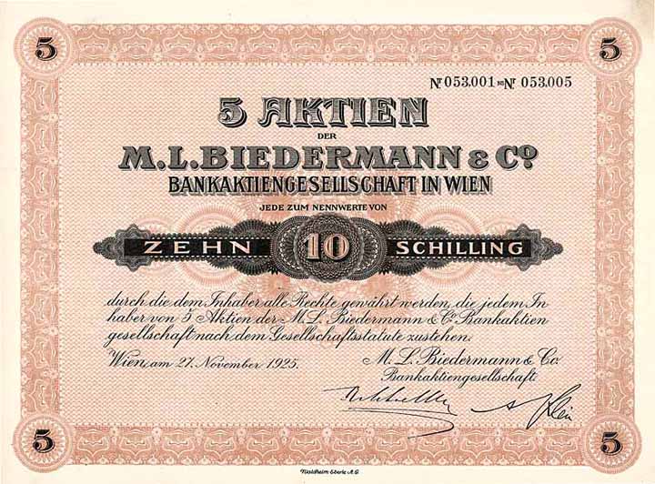 M. L. Biedermann & Co. Bankaktiengesellschaft