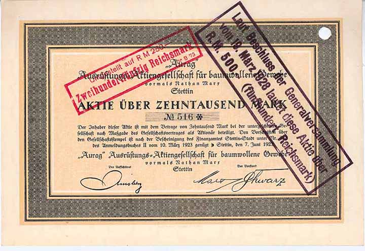 Aurag Ausrüstungs-AG für baumwollene Gewebe