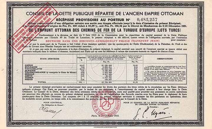 Ancien Empire Ottoman, Restansprüche zur Chemins de Fer de la Turquie d’Europe (Lots Turcs)