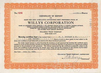 Willys Corp.
