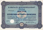 R. Graf & Co. AG